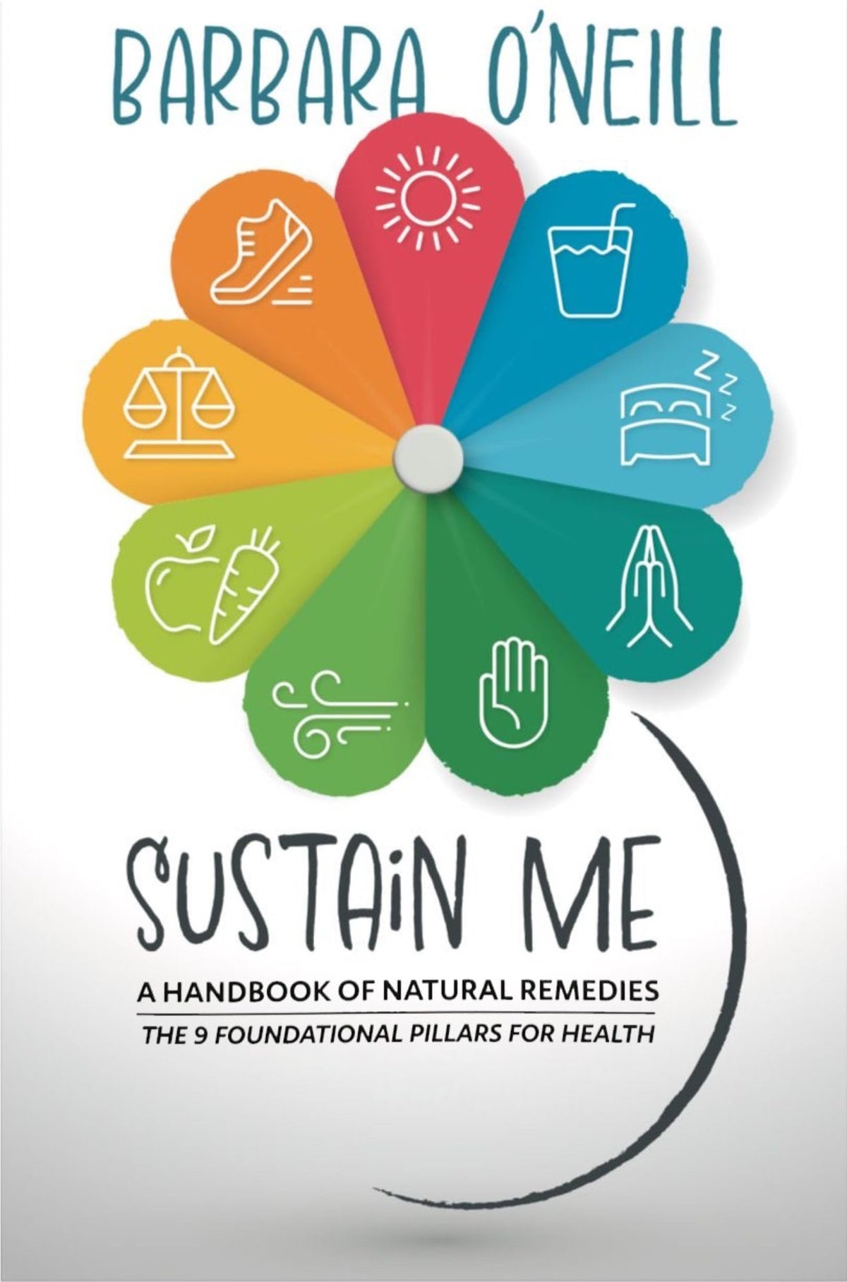 USED: Sustain Me