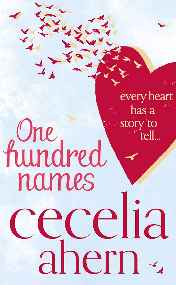 USED: One Hundred Names